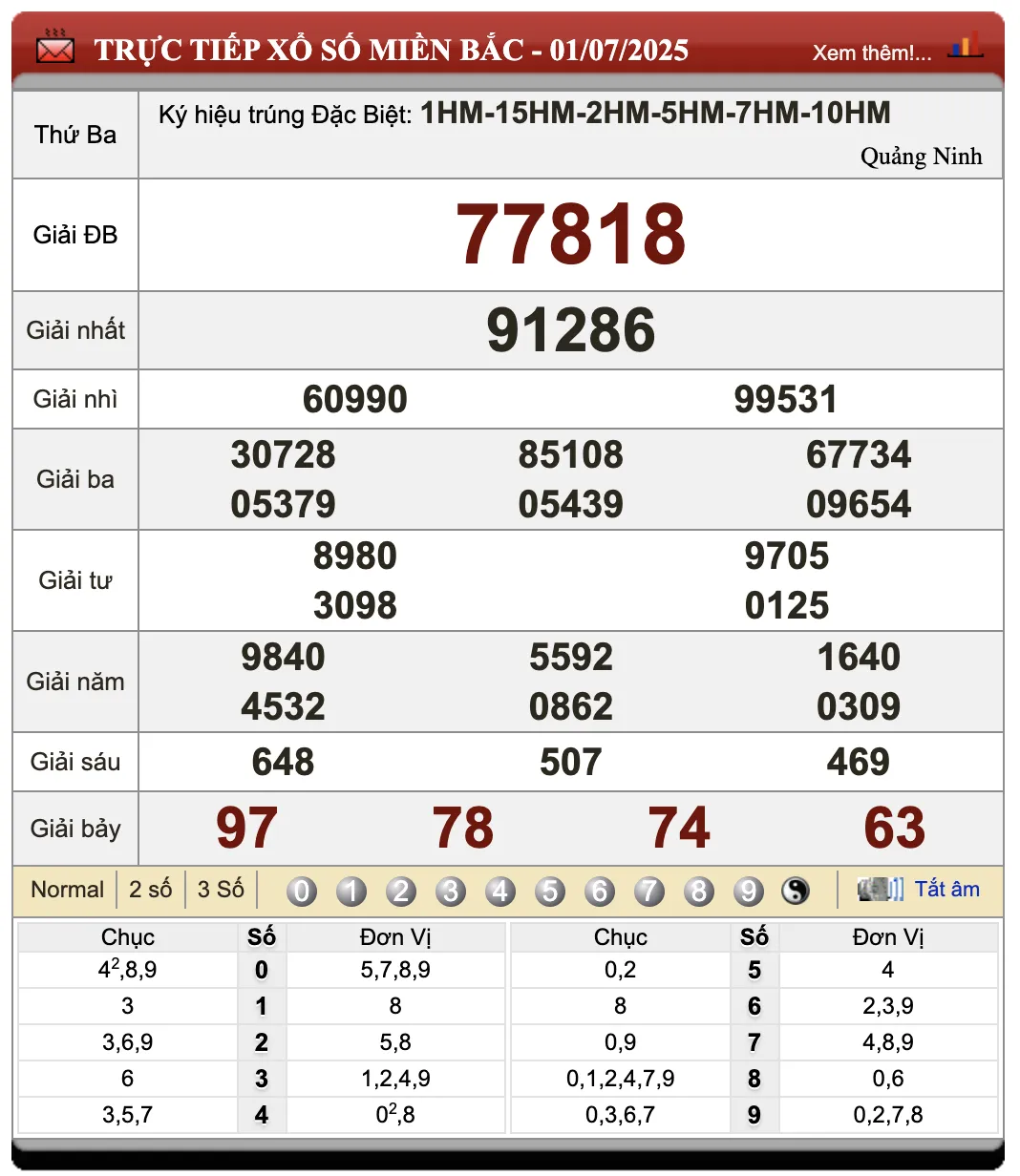 Đánh Đề Online Kết Quả Xổ Số Bắc, Trung, Nam 2/7/2025