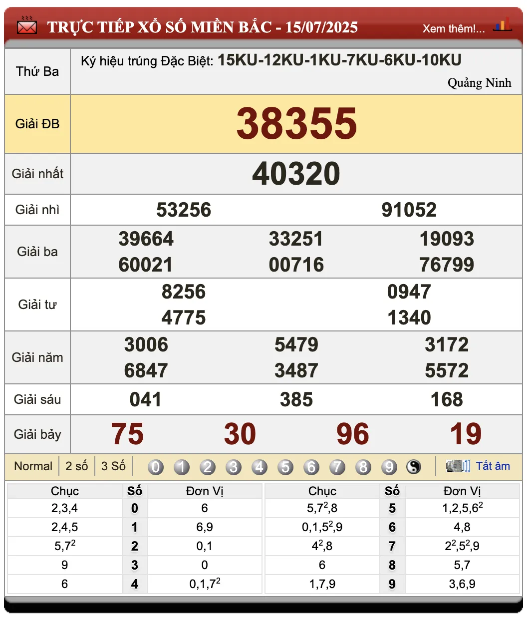 Lô Đề Dự Đoán Kết Quả Xổ Số Miền Bắc, Trung, Nam 16/7/2025